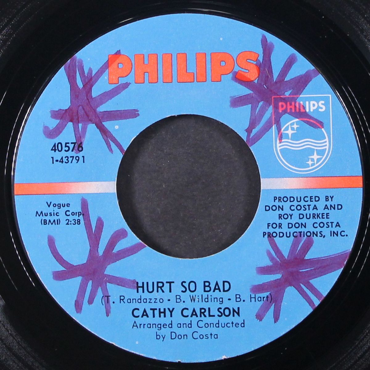 hurt so bad / you could end the world by CATHY CARLSON