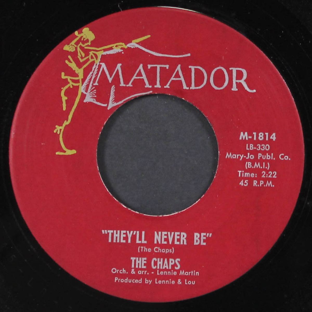 they'll never be / heaven must have run out of angels by CHAPS