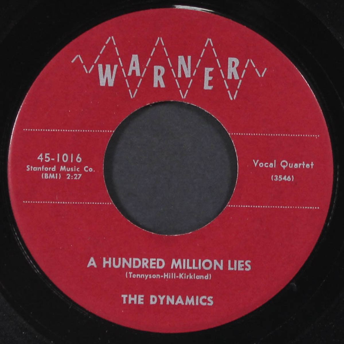 ka joom / a hundred million lies by DYNAMICS