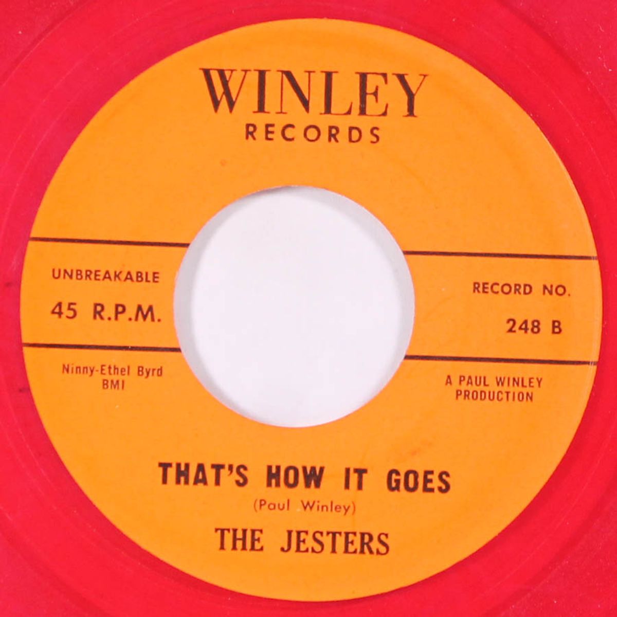 that's how it goes by JESTERS