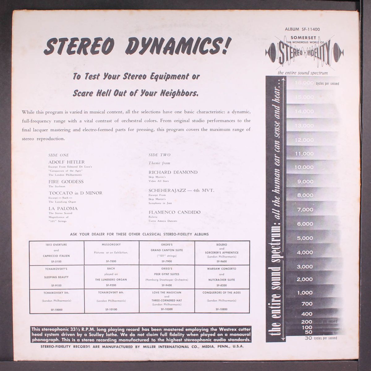 stereo dynamics! to scare hell out of your neighbors by VARIOUS