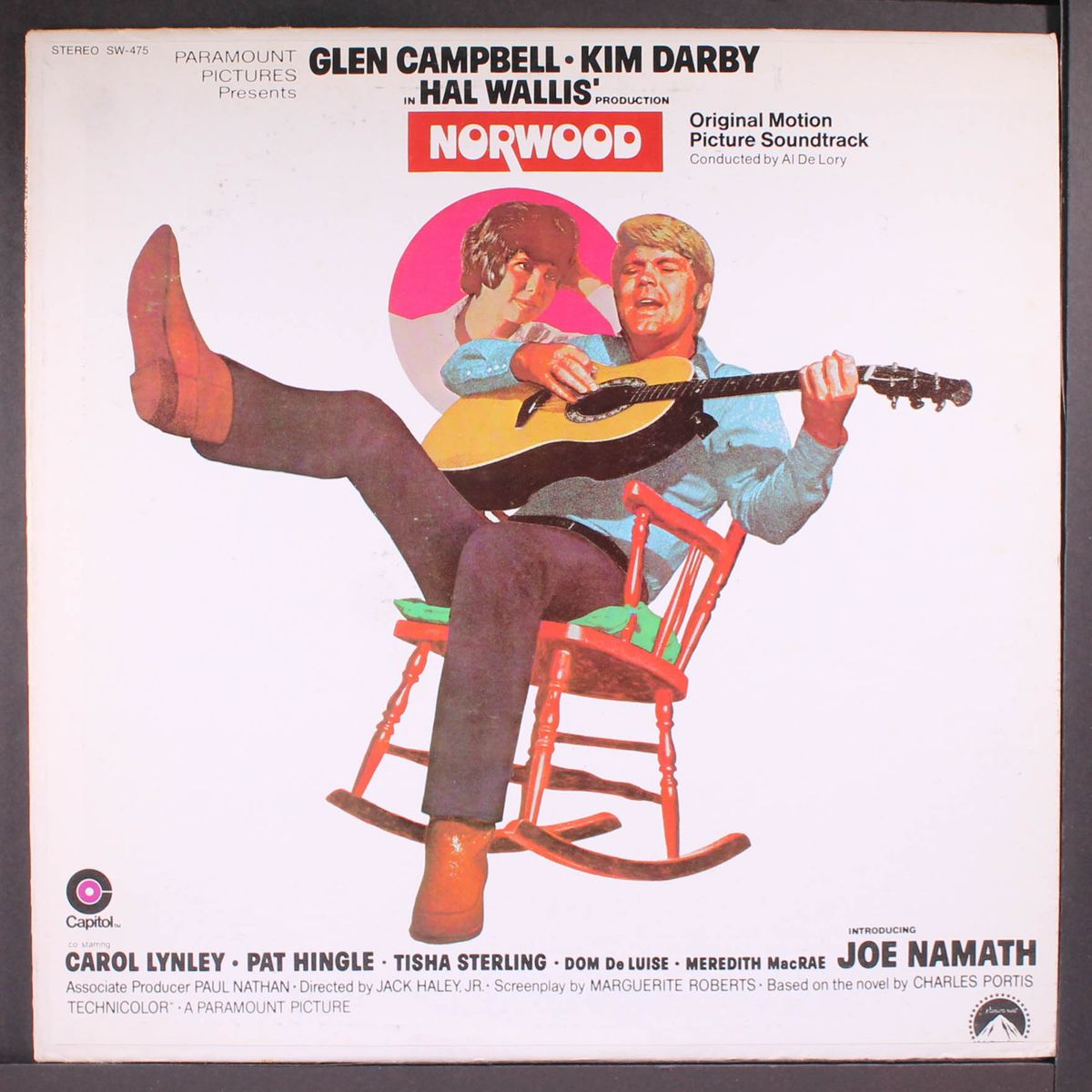 norwood soundtrack by GLEN CAMPBELL