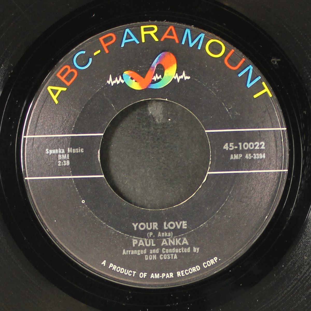 lonely boy / your love by PAUL ANKA