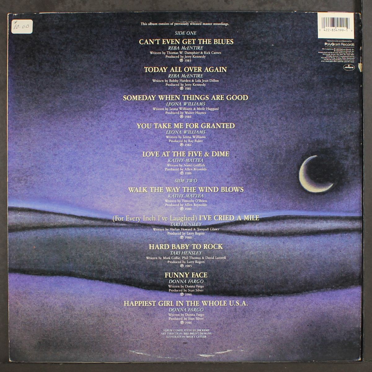 ladies get the blues by VARIOUS