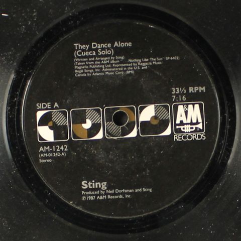 Item