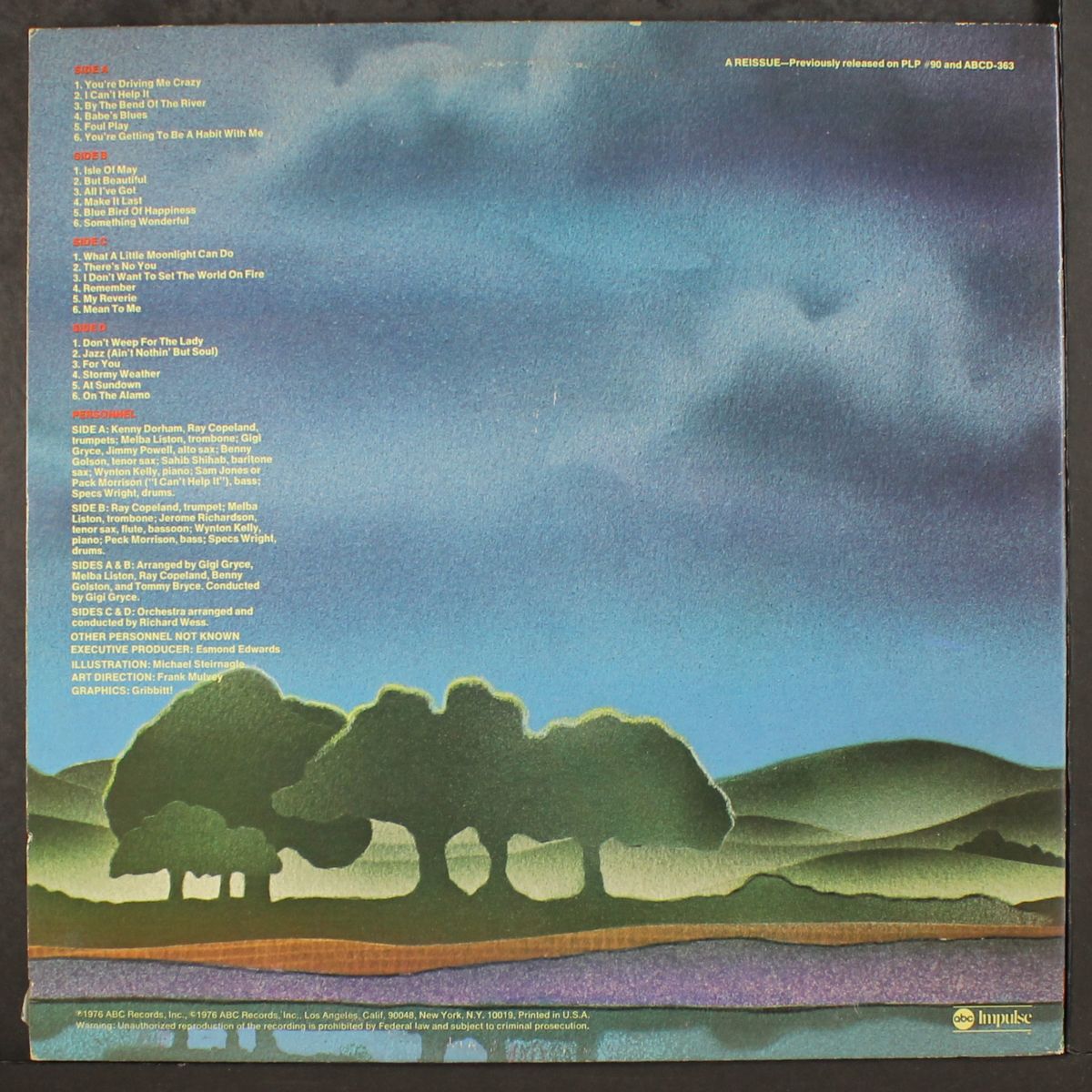 what a little moonlight can do by BETTY CARTER