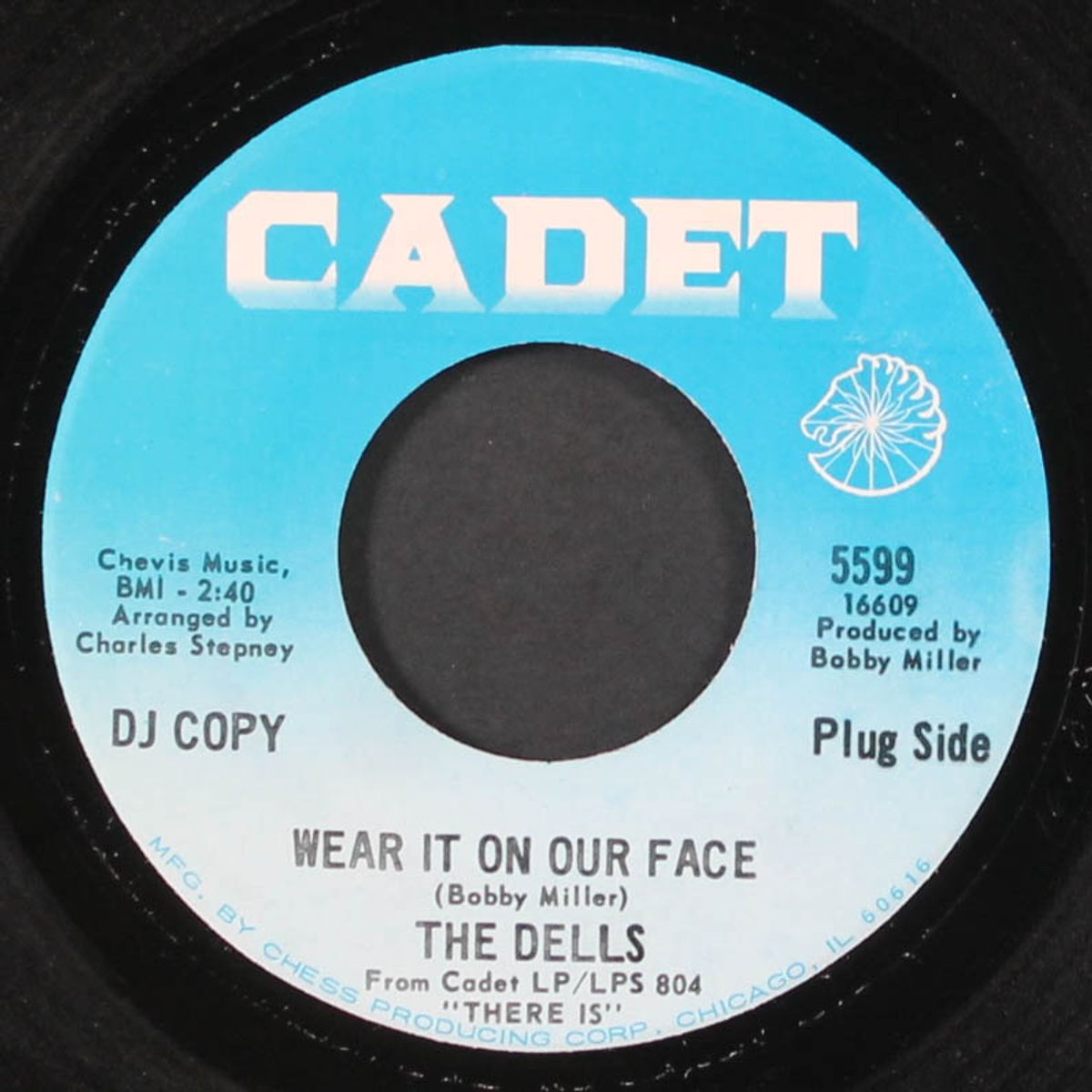 wear it on our face / please don't change me now by DELLS