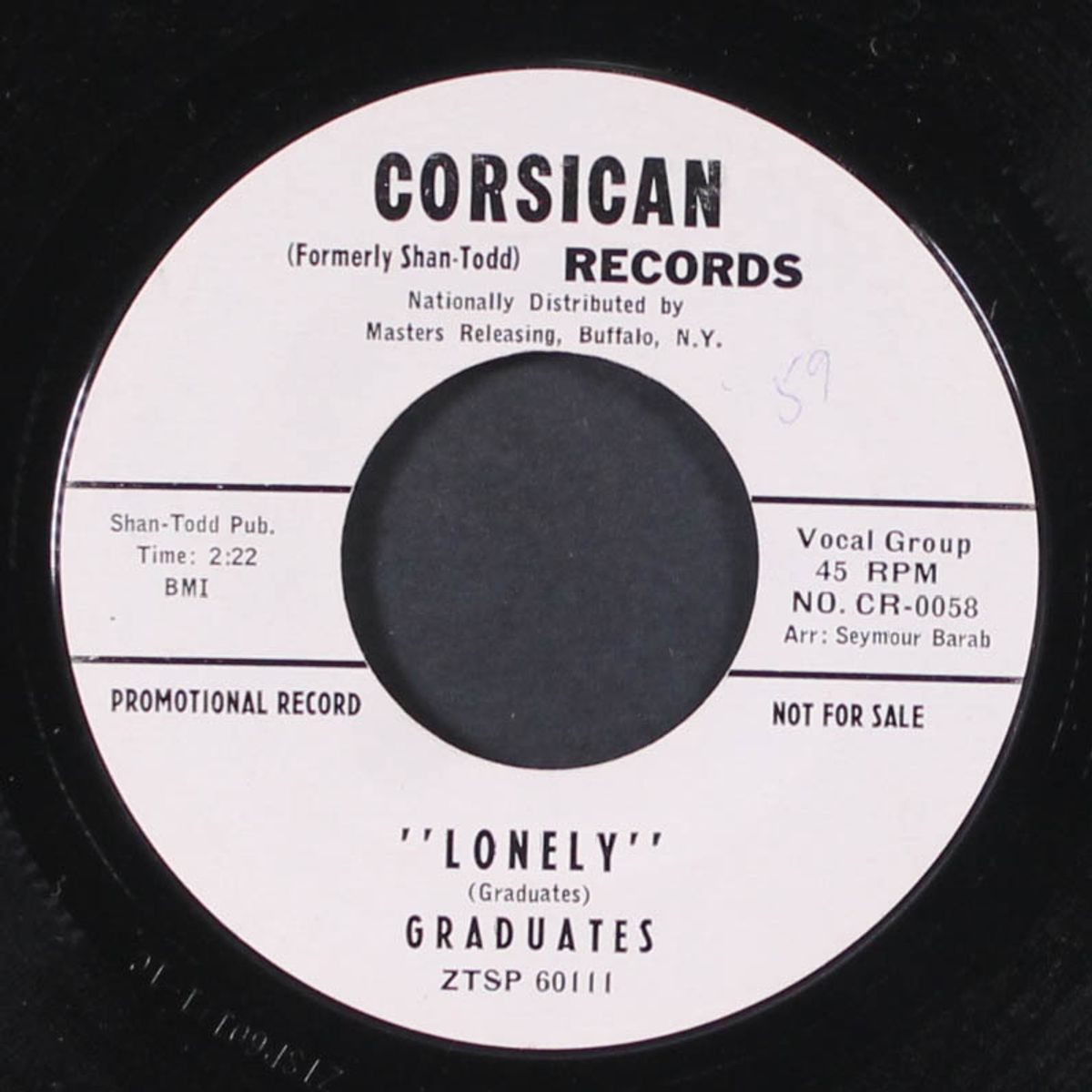 what good is graduation / lonely by GRADUATES