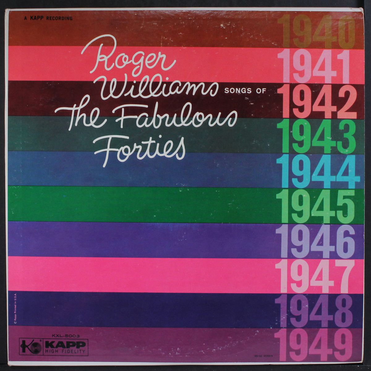 songs of the fabulous forties by ROGER WILLIAMS