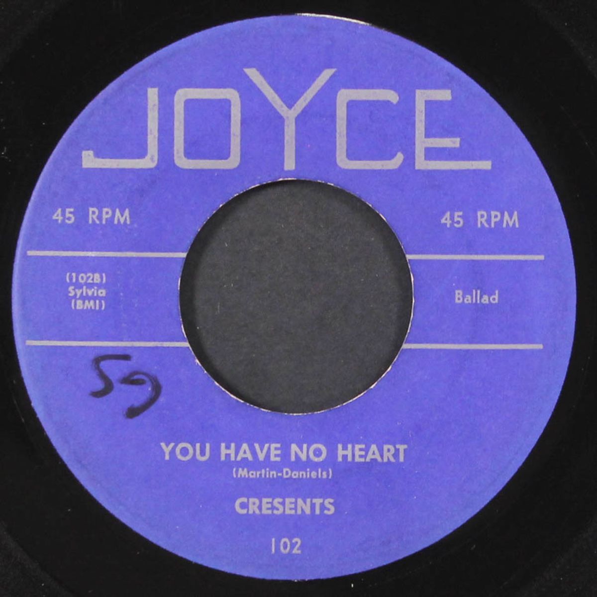 everybody knew but me / you have no heart by CRESENTS