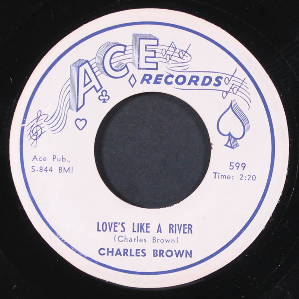 sing my blues tonight / love's like a river by CHARLES BROWN