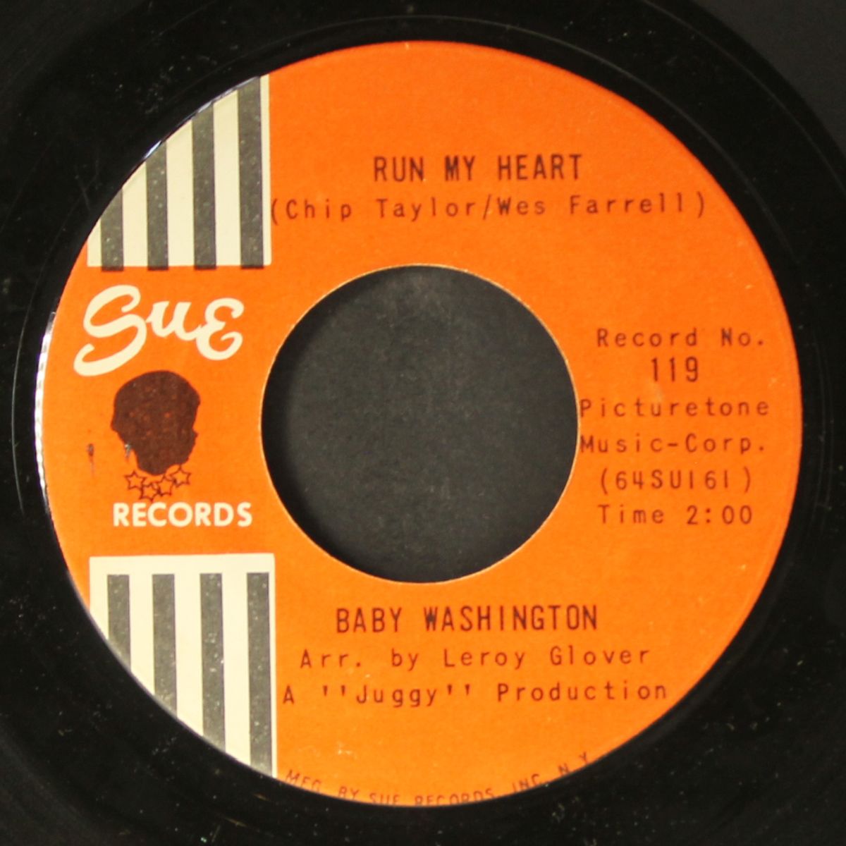your fool / run my heart by BABY WASHINGTON