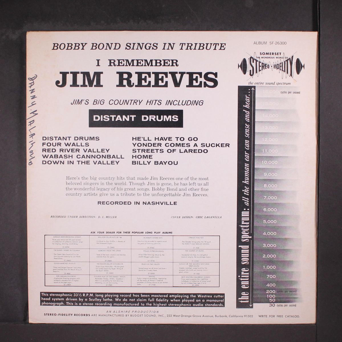 i remember jim reeves by BOBBY BOND