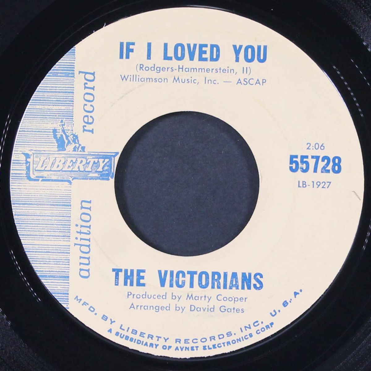 if i loved you / monkey stroll by VICTORIANS