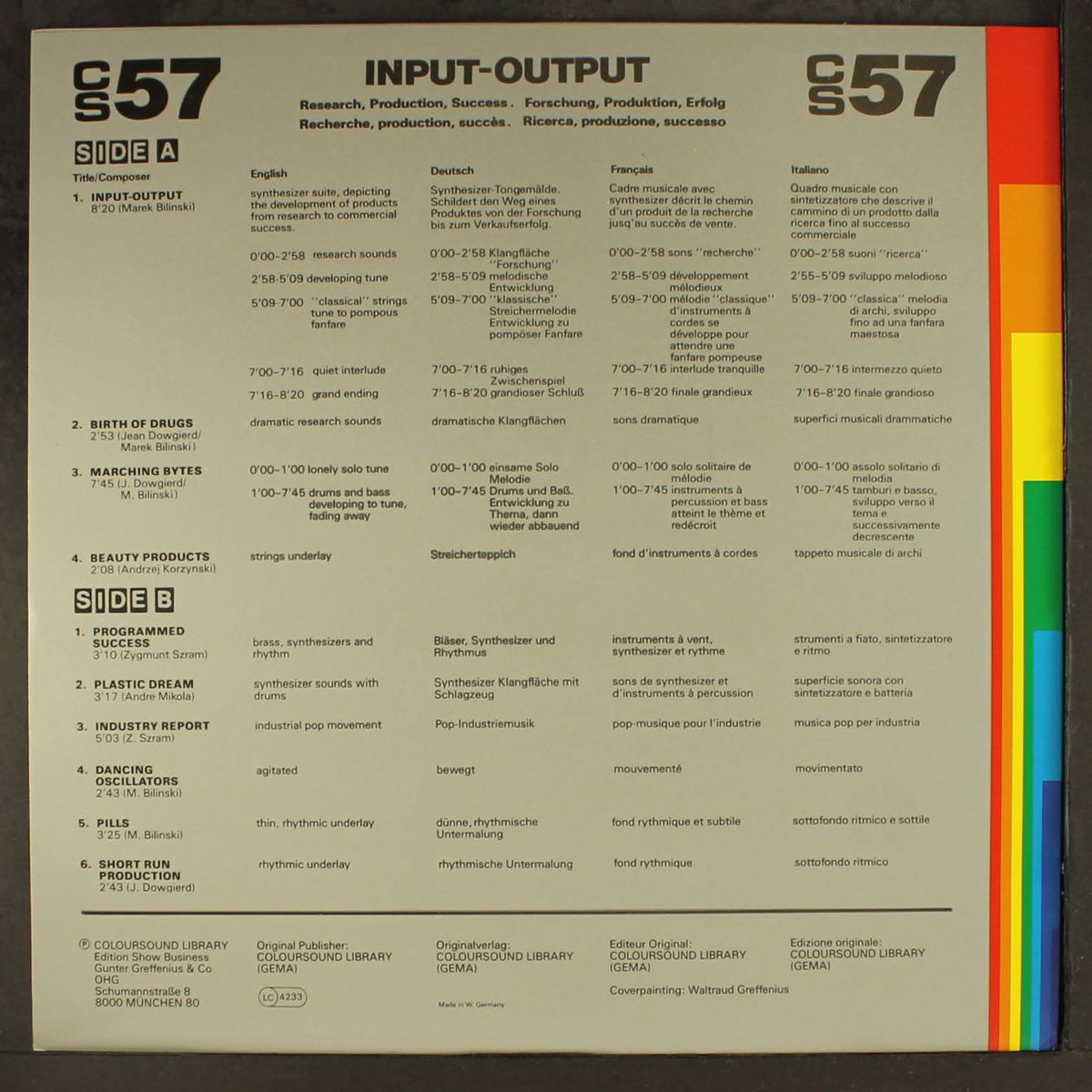 input-output by VARIOUS