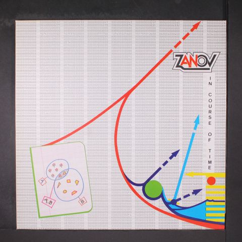 Item