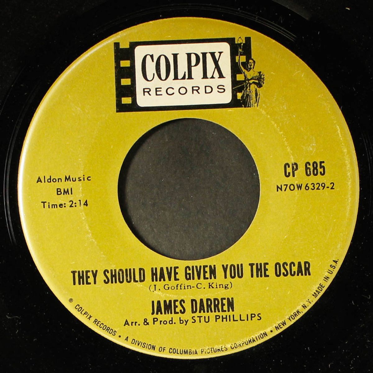 they should have given you the oscar by JAMES DARREN