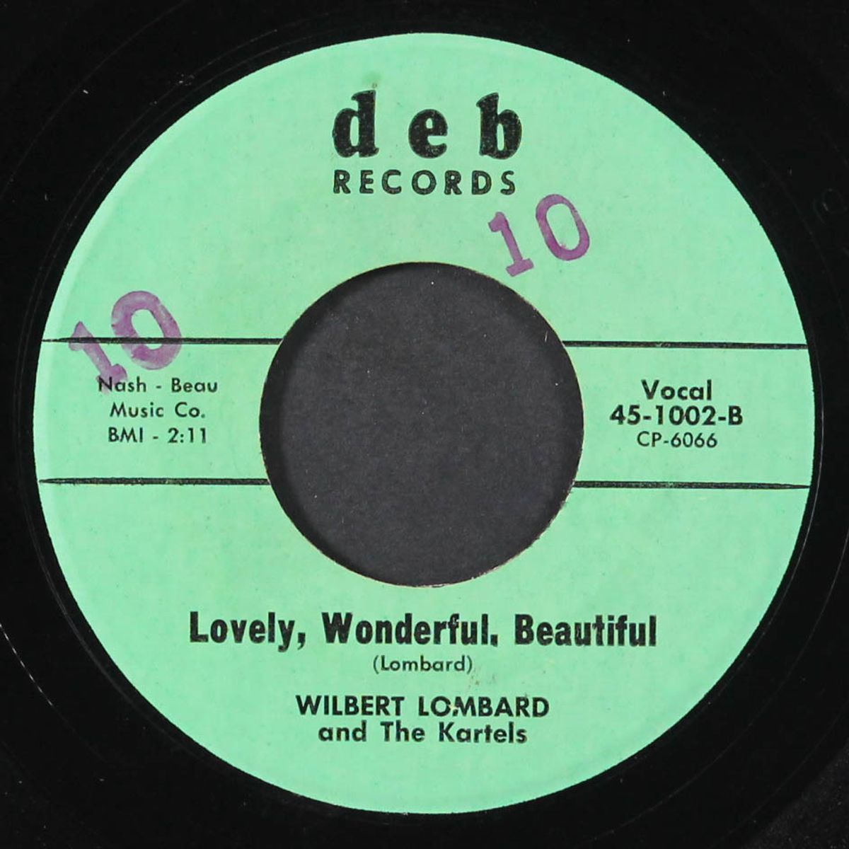 that's how we'll be / lovely, wonderful, beautiful by WILBERT LOMBARD & KARTELS