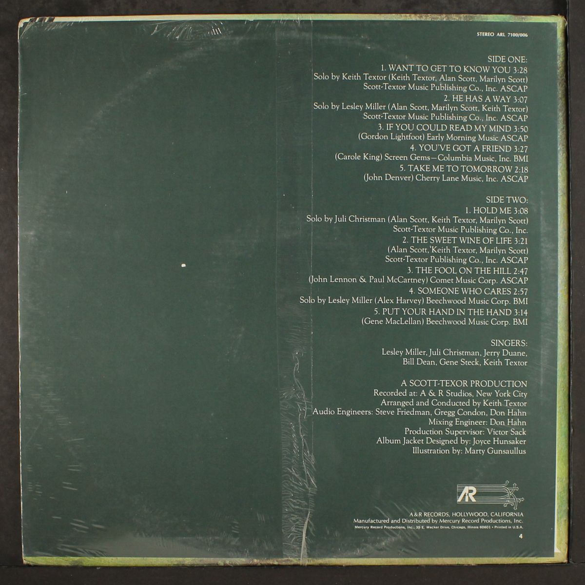 hold me by KEITH TEXTOR & FRIENDS
