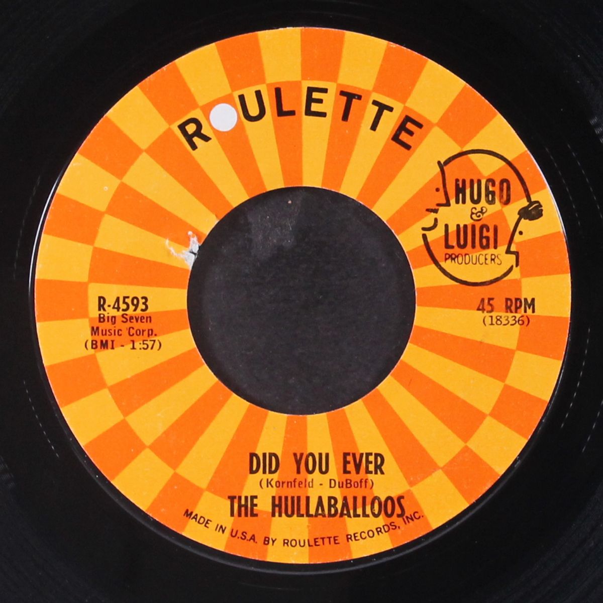 did you ever / beware by HULLABALLOOS