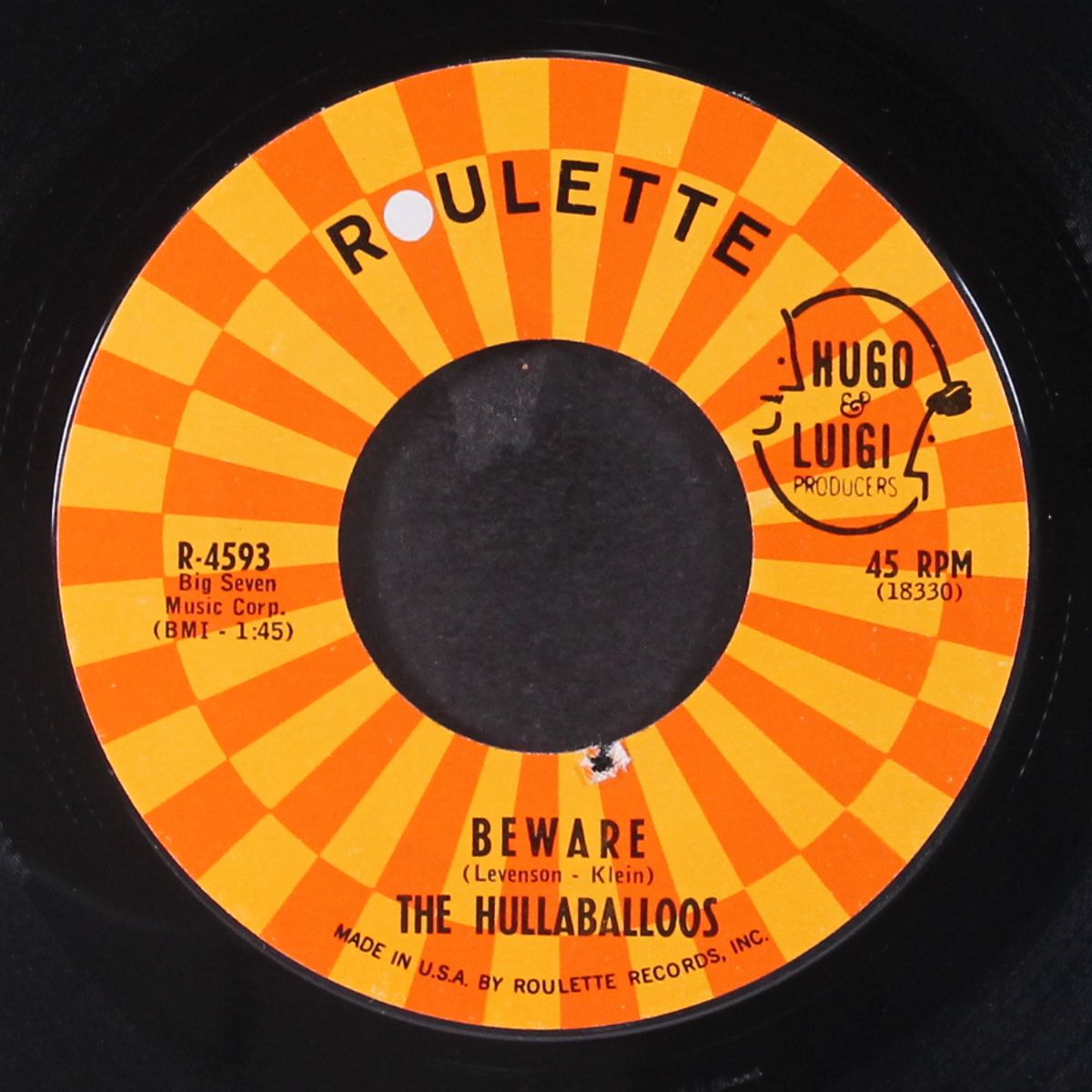 did you ever / beware by HULLABALLOOS