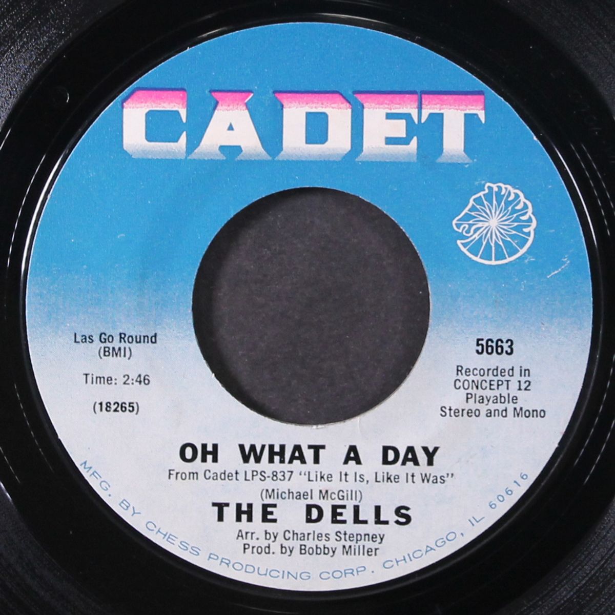 oh what a day / the change we go thru by DELLS