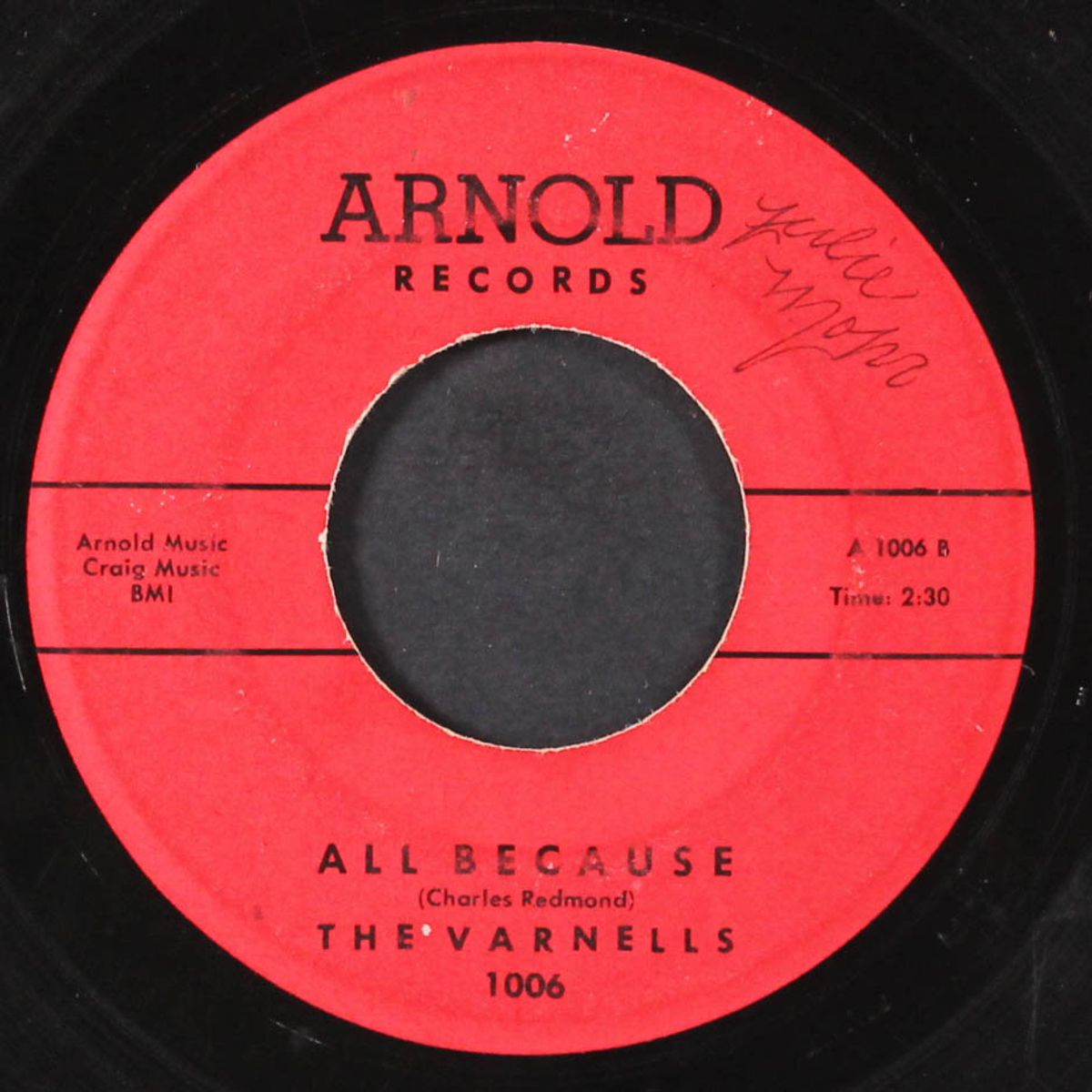 all because / day in court by VARNELLS