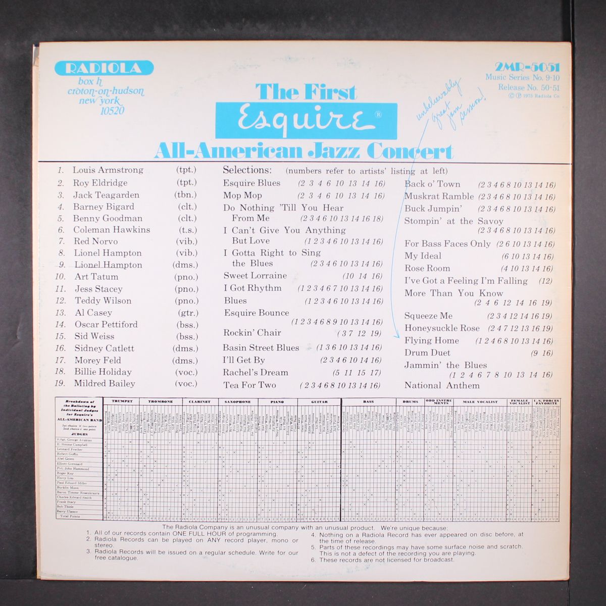 first esquire all-american jazz concert by VARIOUS