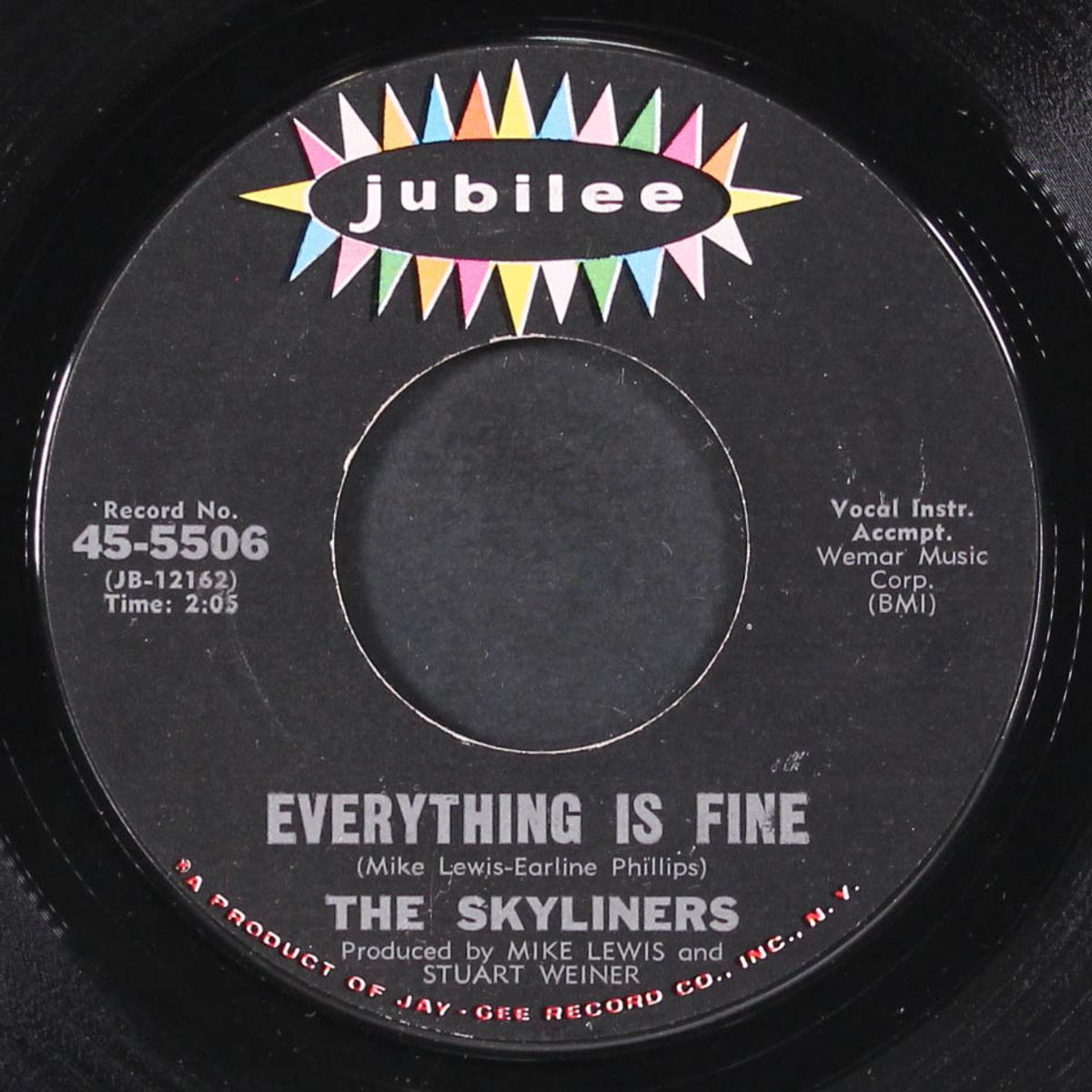 the loser / everything is fine by SKYLINERS
