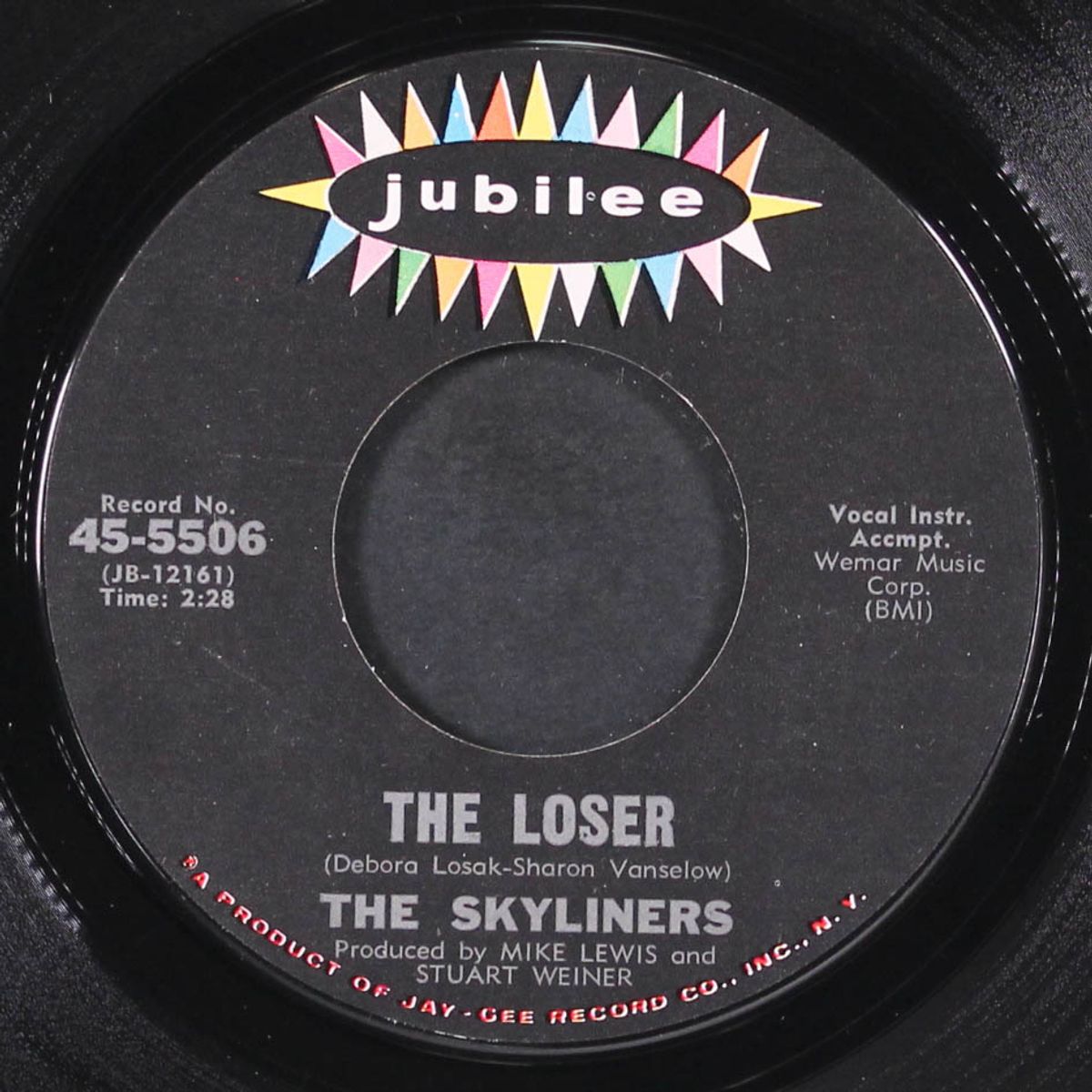the loser / everything is fine by SKYLINERS