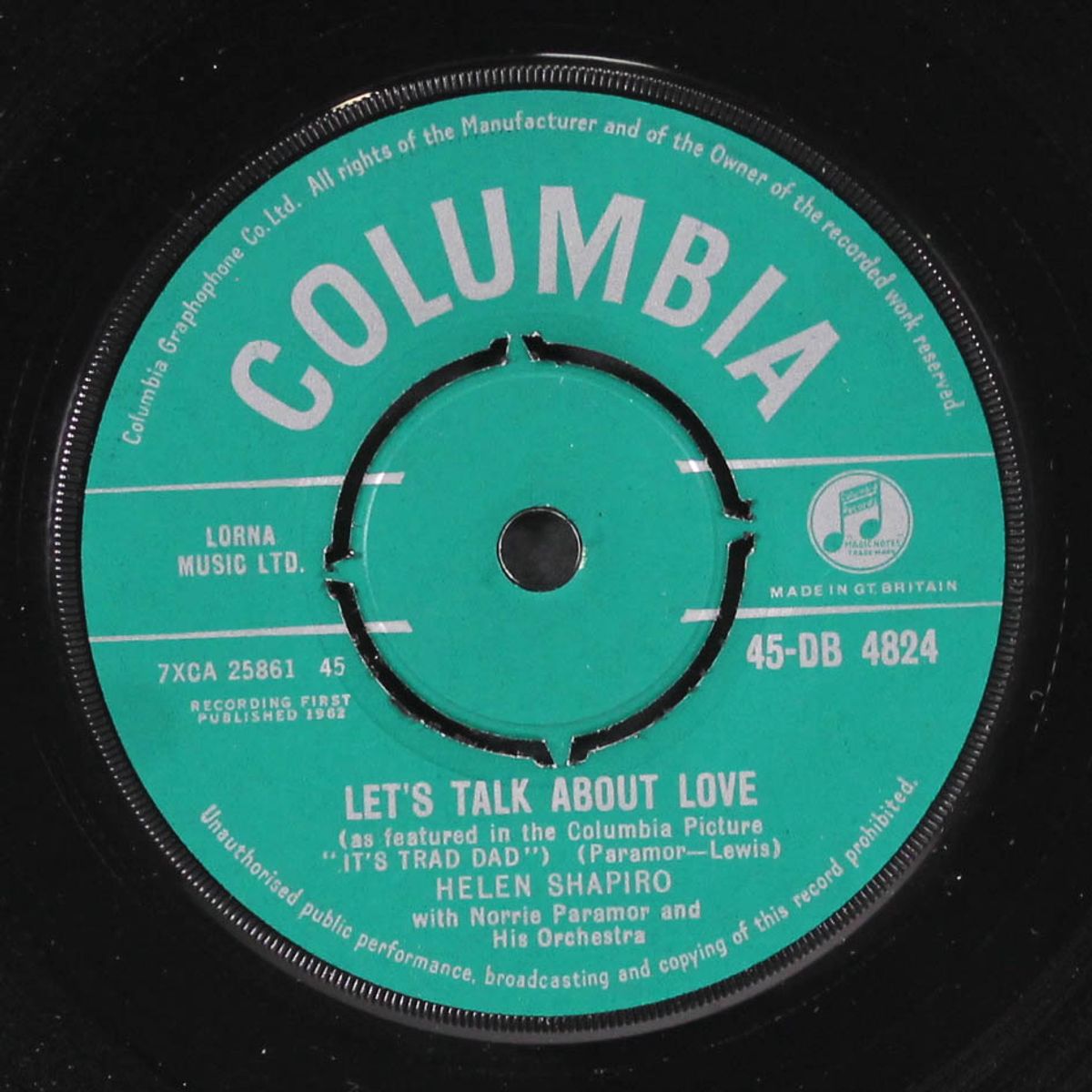 let's talk about love by HELEN SHAPIRO
