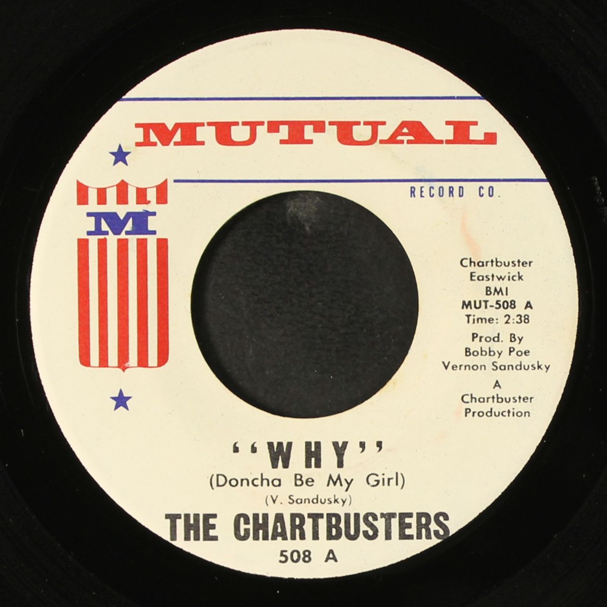 why / stop the music by CHARTBUSTERS