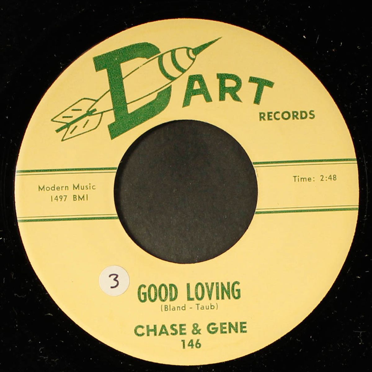 bye bye / good loving by CHASE & GENE