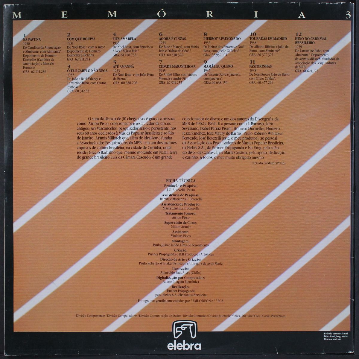memoria 3 by VARIOUS