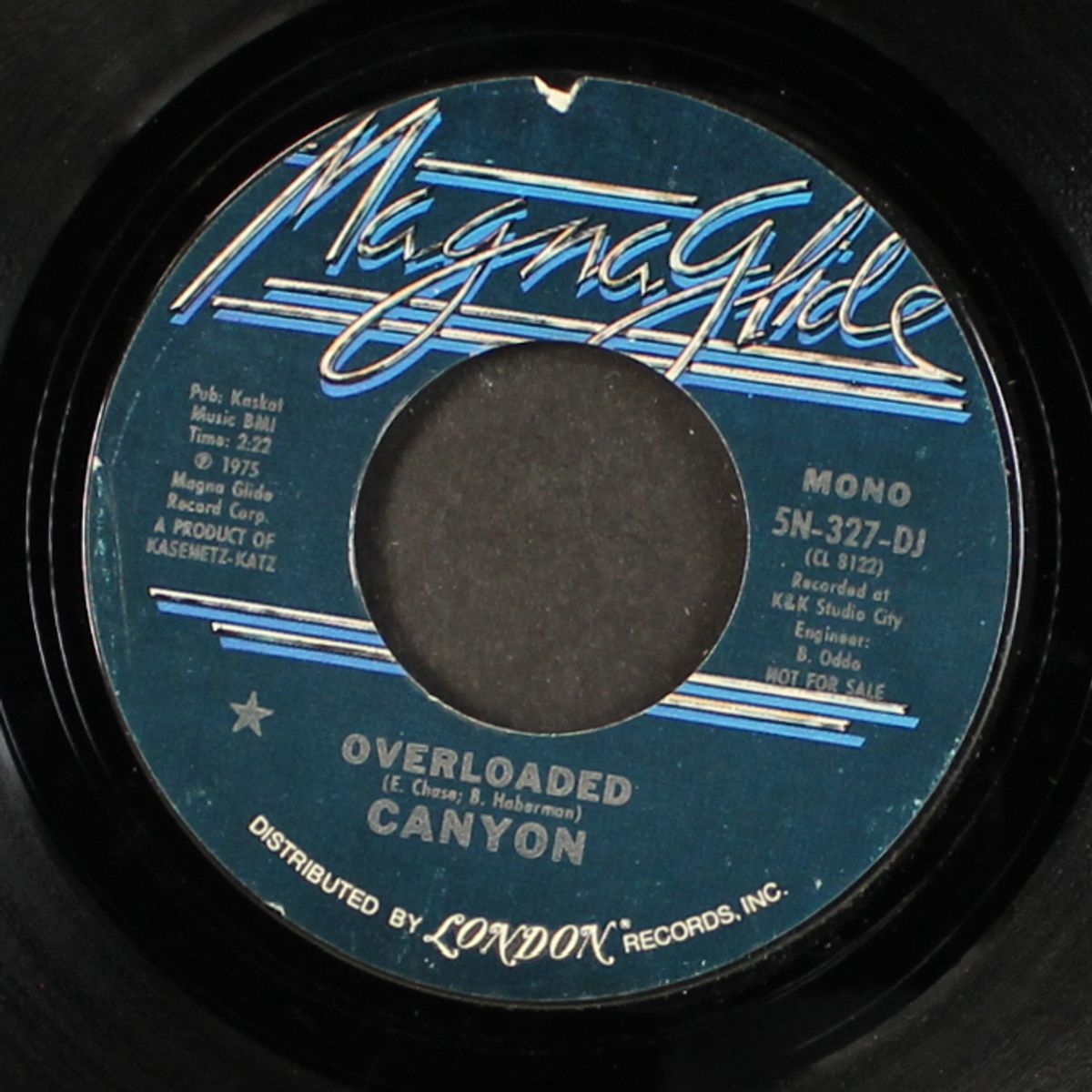 overloaded / mono by CANYON