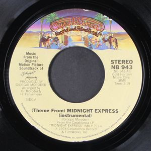 GIORGIO MORODER