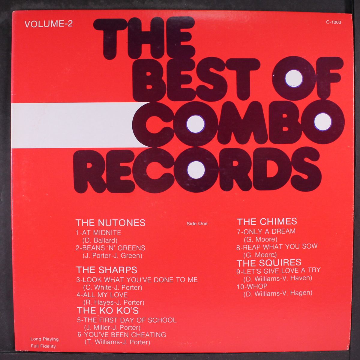 the best of combo records, vol. 2 by VARIOUS