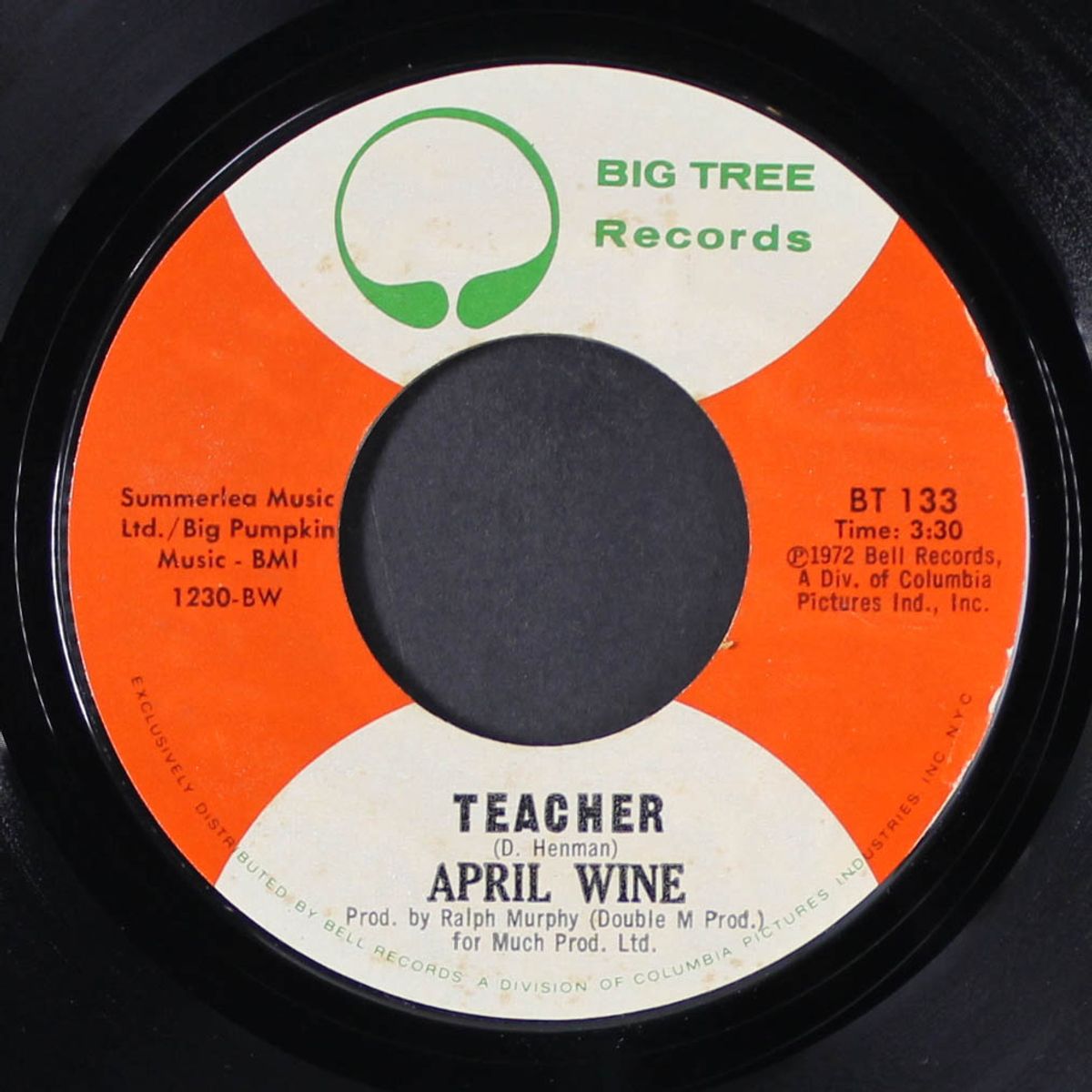 teacher / you could have been a lady by APRIL WINE