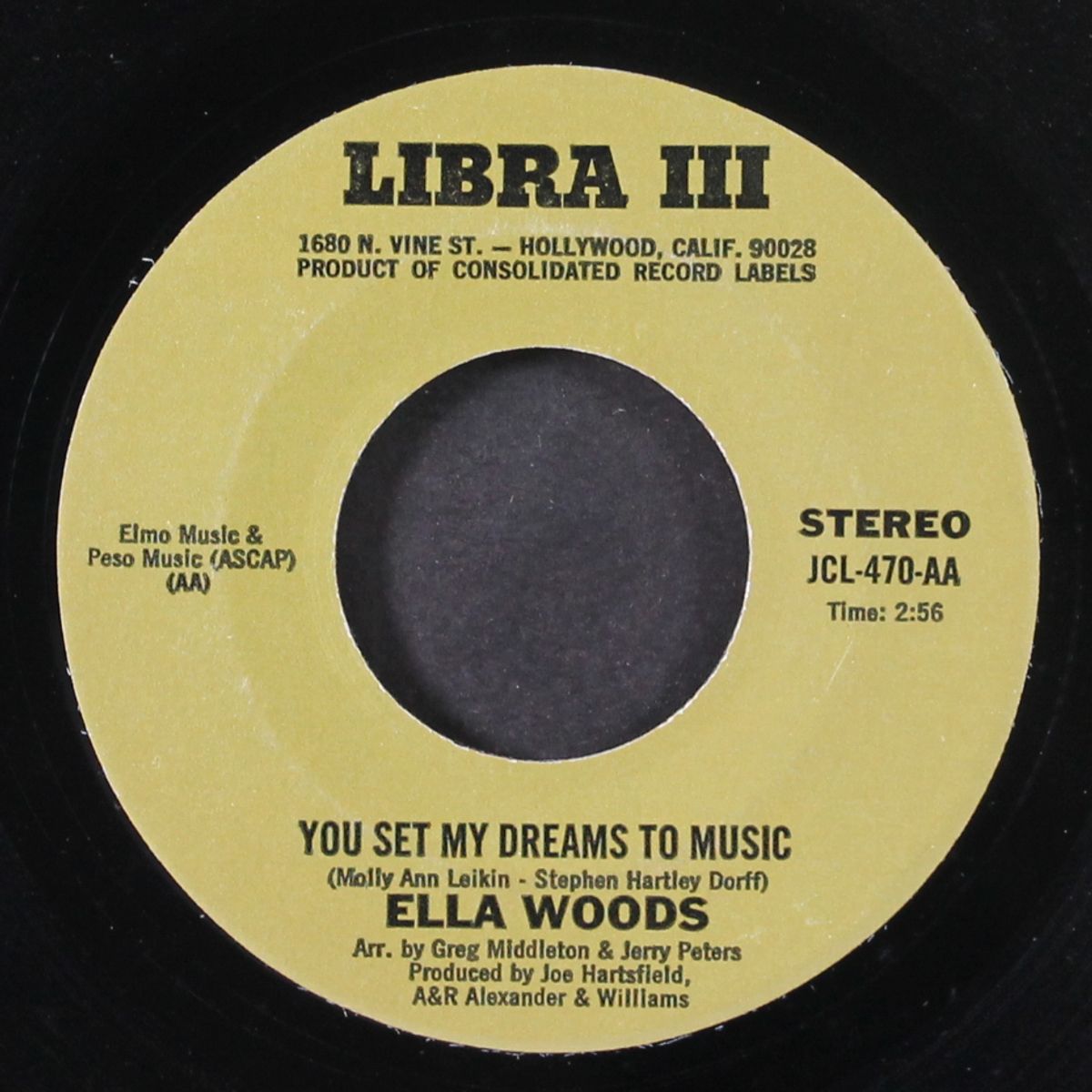 will i ever be loved / you set my dreams to music by ELLA WOODS