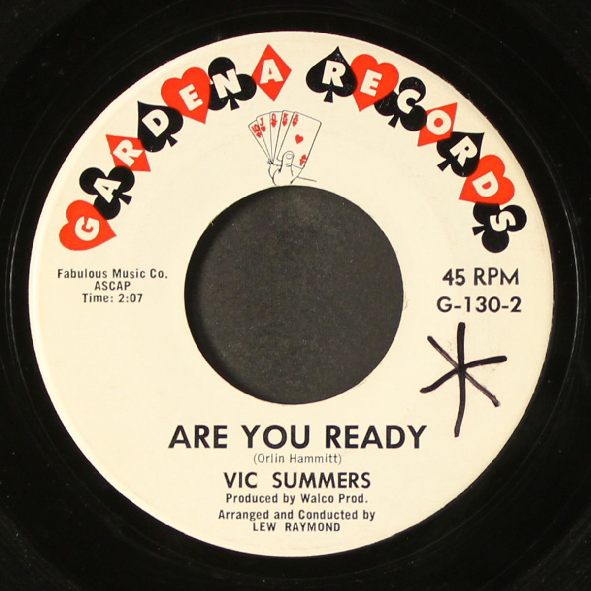 that's the fool in me by VIC SUMMERS