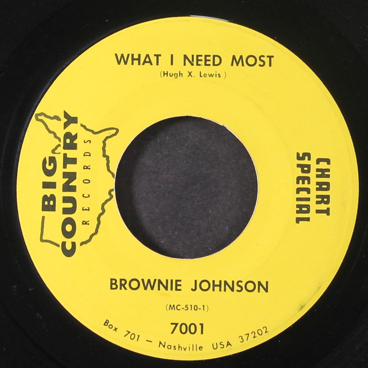 what i need most / ode to the little brown shack out back by BROWNIE JOHNSON
