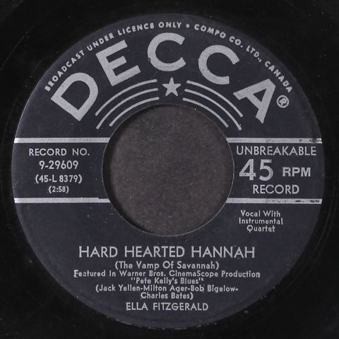 Item