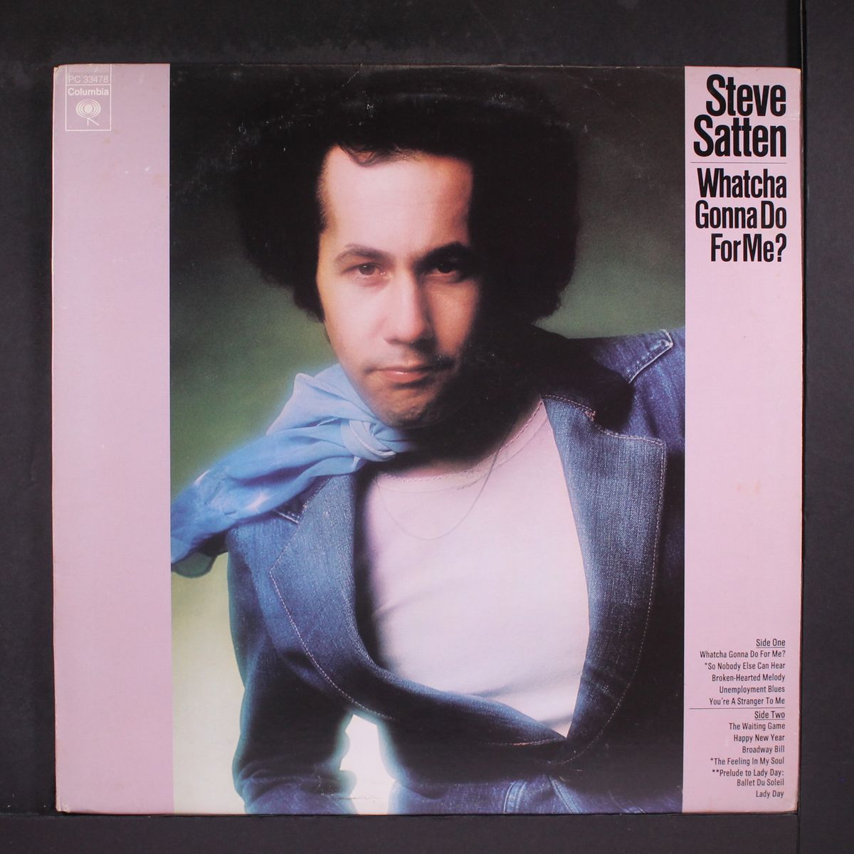 whatcha gonna do for me by STEVE SATTEN