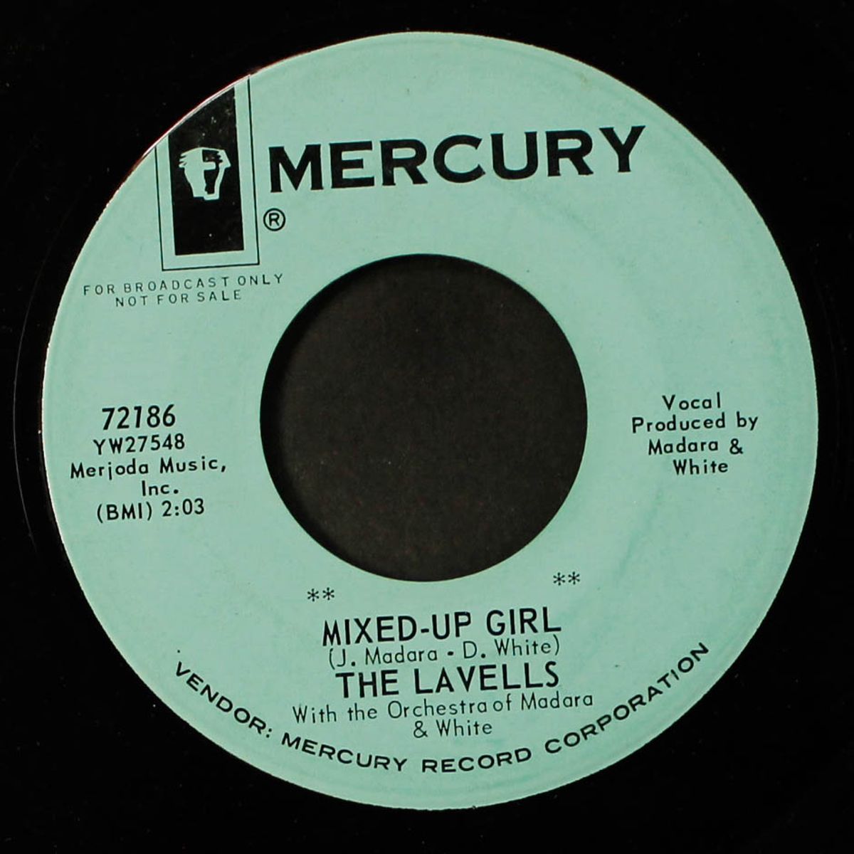 mixed-up girl / mama's boy by LAVELLS