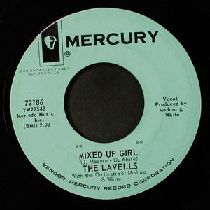 LAVELLS