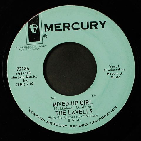 LAVELLS