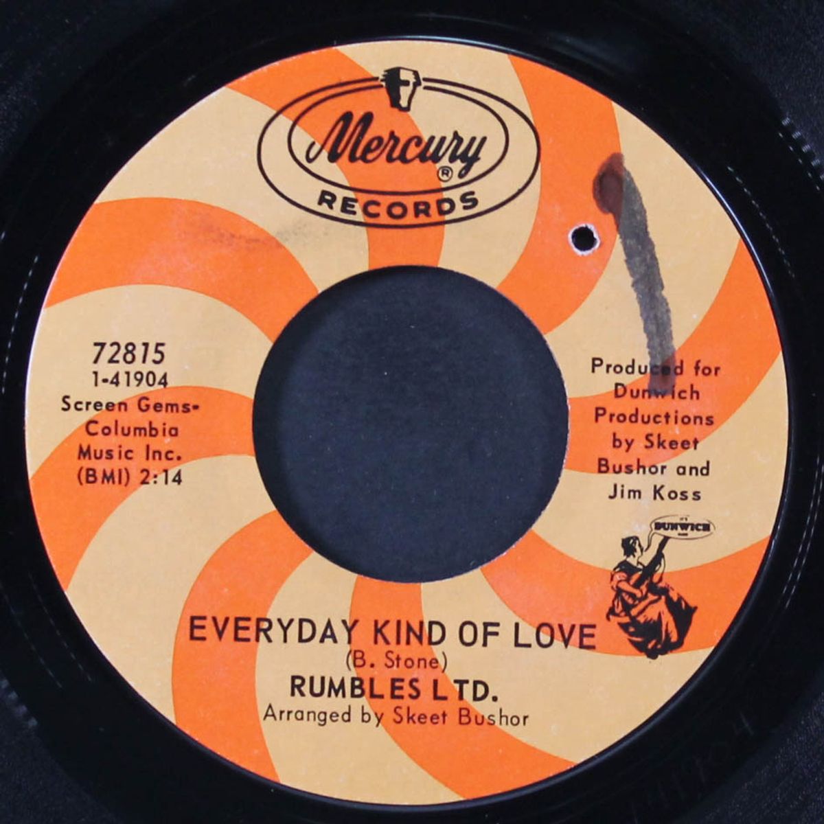 99% sure / everyday kind of love by RUMBLES LTD.