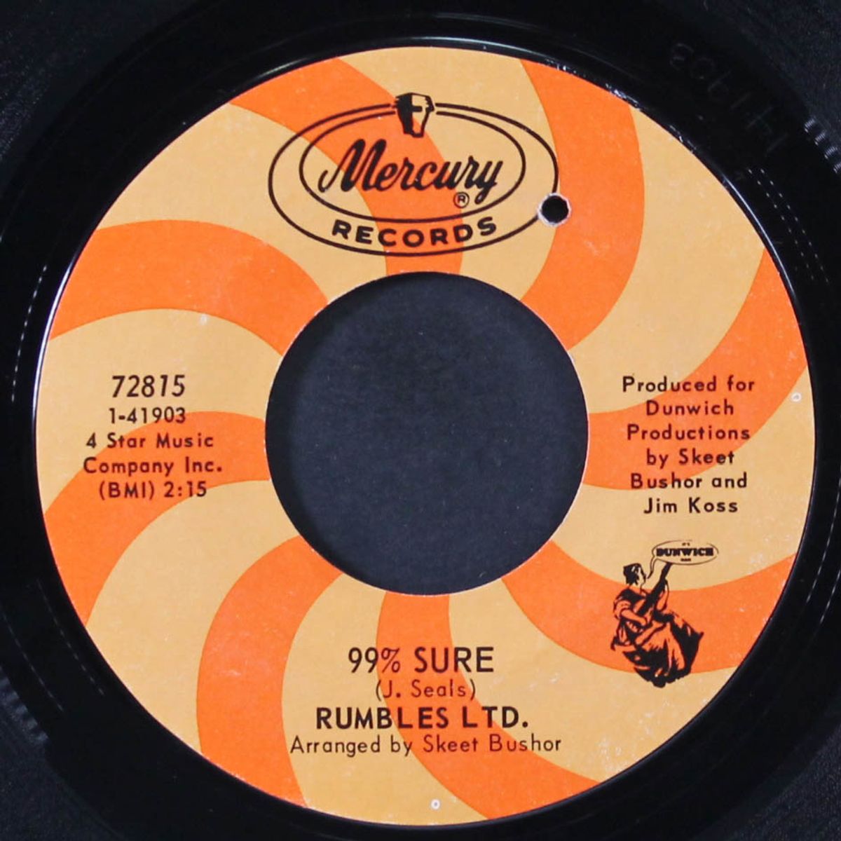 99% sure / everyday kind of love by RUMBLES LTD.