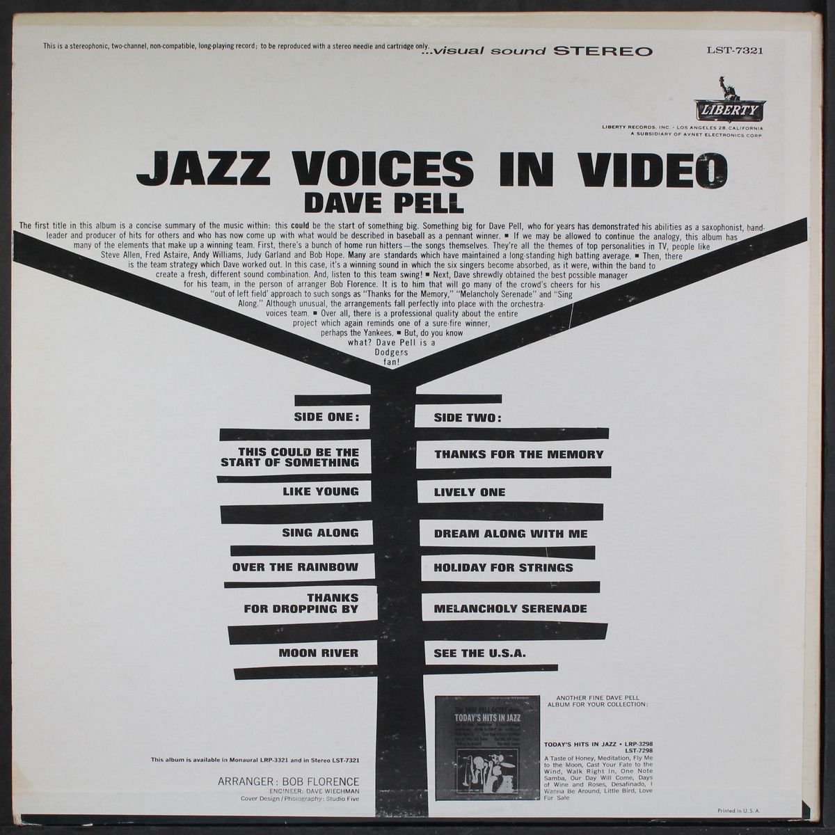 jazz voices in video by DAVE PELL