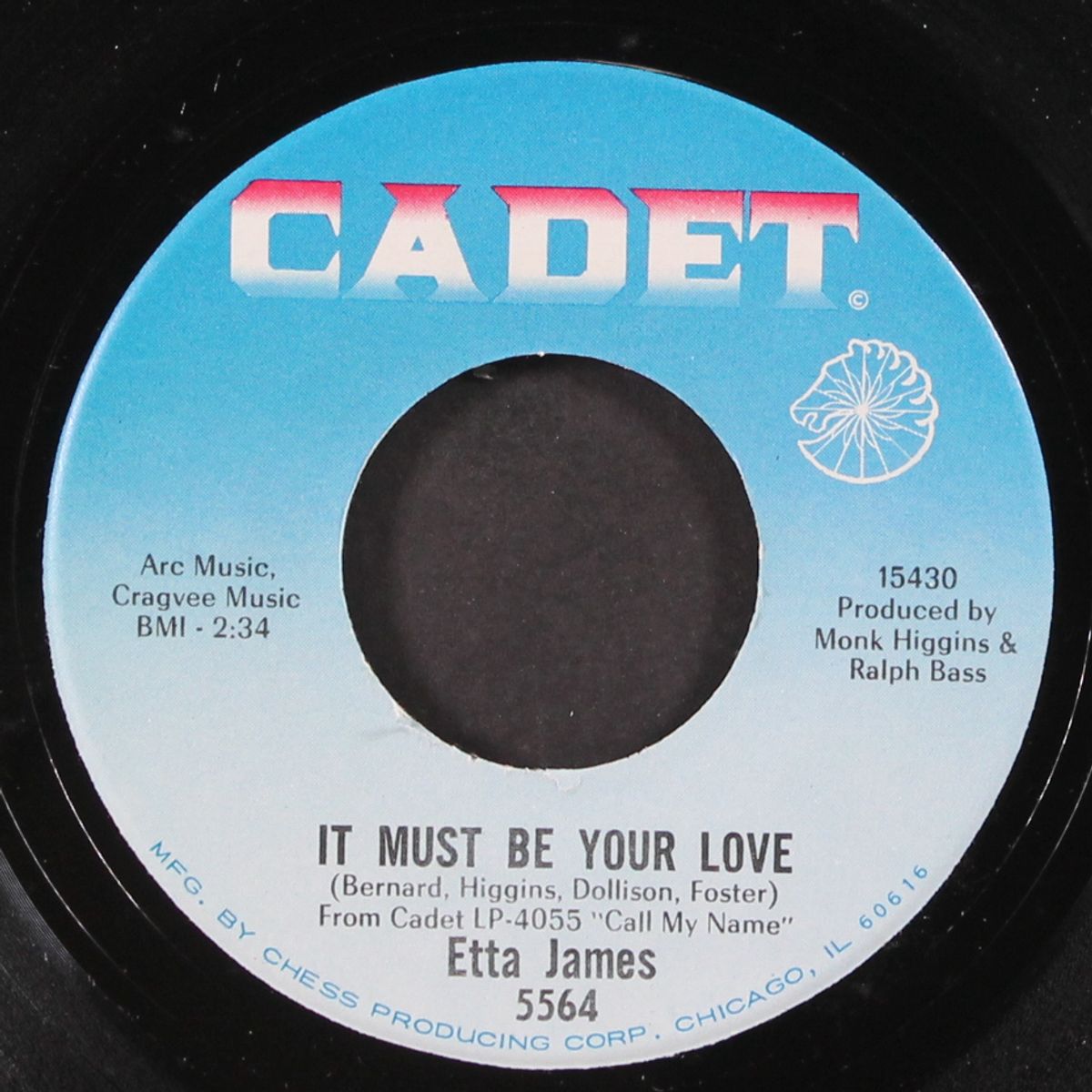 don't pick me for your fool / it must be your love by ETTA JAMES